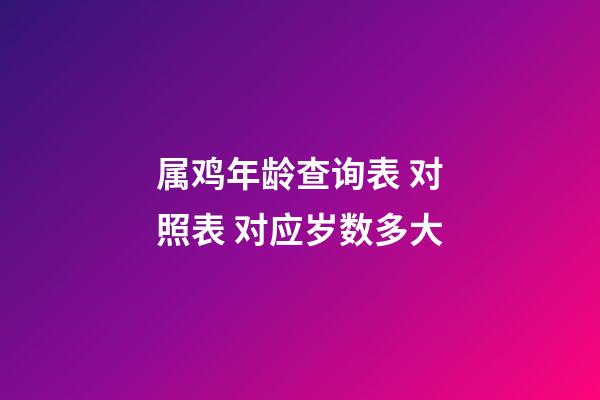 属鸡年龄查询表 对照表 对应岁数多大